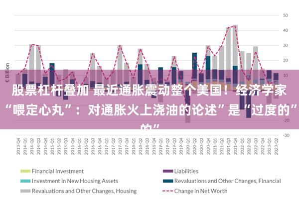 股票杠杆叠加 最近通胀震动整个美国！经济学家“喂定心丸”：对通胀火上浇油的论述”是“过度的”