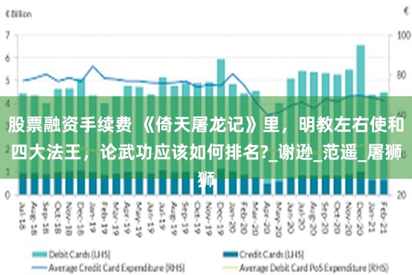 股票融资手续费 《倚天屠龙记》里，明教左右使和四大法王，论武功应该如何排名?_谢逊_范遥_屠狮