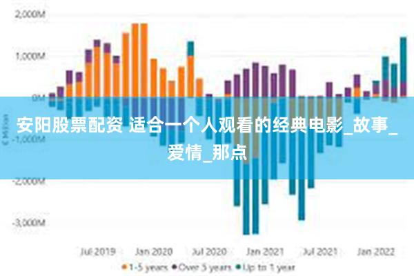 安阳股票配资 适合一个人观看的经典电影_故事_爱情_那点